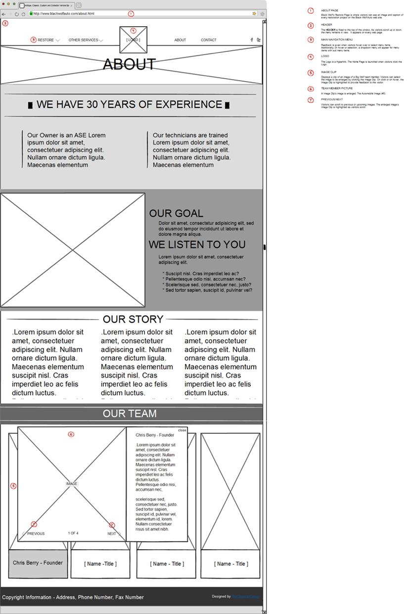 Black-Wolf-Auto_Web-Site_Wireframes_OurStory_827w_Web-Portfolio